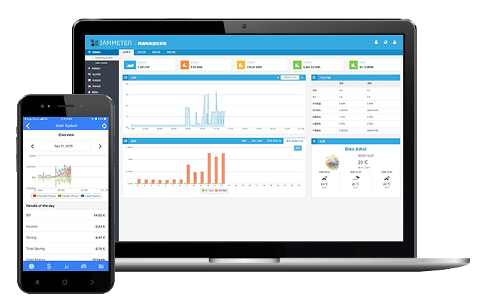 We provide more than monitoring!