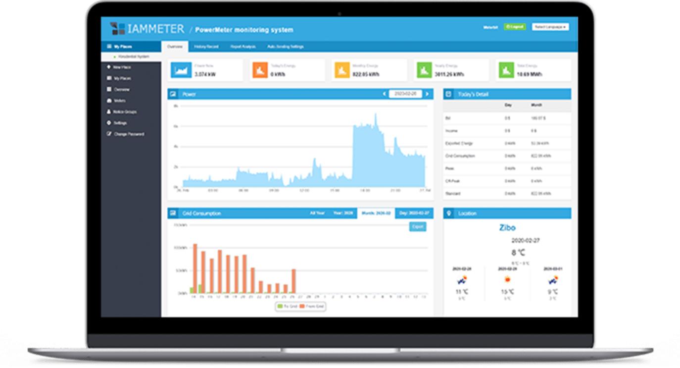 Residential Electricity System