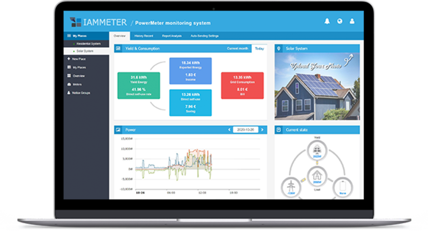 Solar PV System